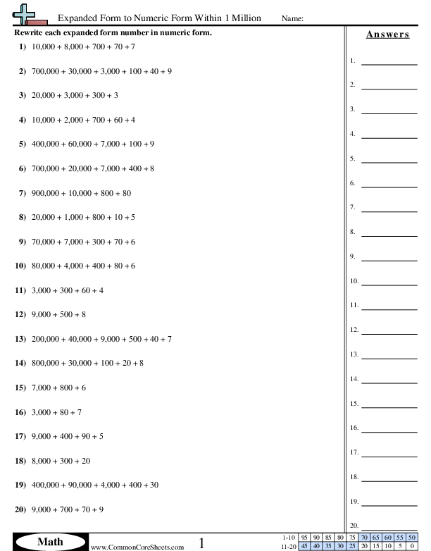 Converting Forms Worksheets - Expanded Form to Numeric Form Within 1 Million  worksheet